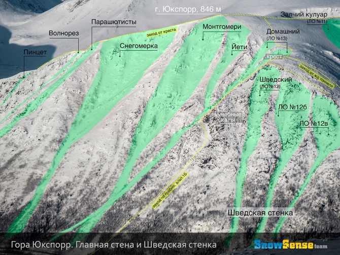 Фрирайд-топонимика Хибин и Кировска (Горные лыжи/Сноуборд, хибины, мурманская область, алекс кузмицкий, минигиды, путеводители, snow sense)
