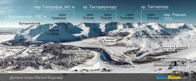 Фрирайд-топонимика Хибин и Кировска (Горные лыжи/Сноуборд, хибины, мурманская область, алекс кузмицкий, минигиды, путеводители, snow sense)