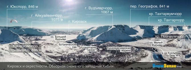 Фрирайд-топонимика Хибин и Кировска (Горные лыжи/Сноуборд, хибины, мурманская область, алекс кузмицкий, минигиды, путеводители, snow sense)