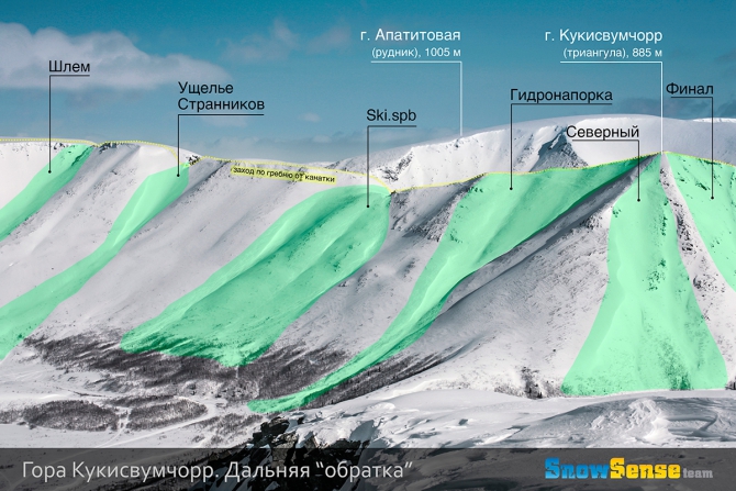 Фрирайд-топонимика Хибин и Кировска (Горные лыжи/Сноуборд, хибины, мурманская область, алекс кузмицкий, минигиды, путеводители, snow sense)