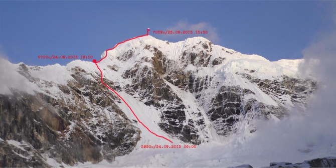 Итоги заочных чемпионатов России по альпинизму (чемпионат россии, высотный класс, высотно-технический класс, фар, red fox, vento)