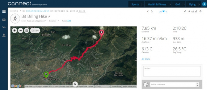 Тесты снаряжения. Отчет по использованию Garmin Epix. (Путешествия, garminrussia, thewhitepeaks)