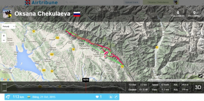 Тесты снаряжения. Отчет по использованию Garmin Epix. (Путешествия, garminrussia, thewhitepeaks)