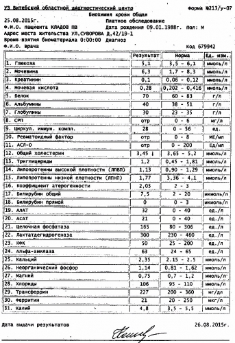 Наблюдения за здоровьем в высокогорье (Горный туризм, пик ленина, отчет, медицина, акклиматизация)