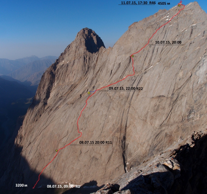 Хрустальный пик-2015. Восхождение года. Кыркчилта по центру ЮЗ стены (Альпинизм, мы в общесте, восхождения, риск.ру, события, фар, киргизия, александр клепиков)