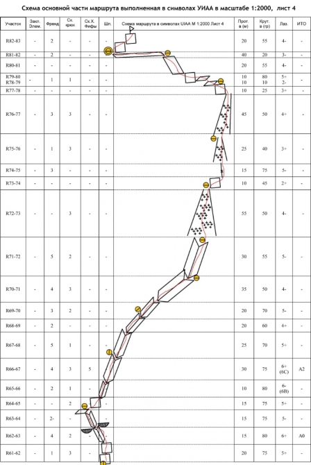 Хрустальный пик-2015. Восхождение года. Кыркчилта по центру ЮЗ стены (Альпинизм, мы в общесте, восхождения, риск.ру, события, фар, киргизия, александр клепиков)