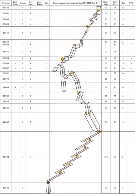 Хрустальный пик-2015. Восхождение года. Кыркчилта по центру ЮЗ стены (Альпинизм, мы в общесте, восхождения, риск.ру, события, фар, киргизия, александр клепиков)