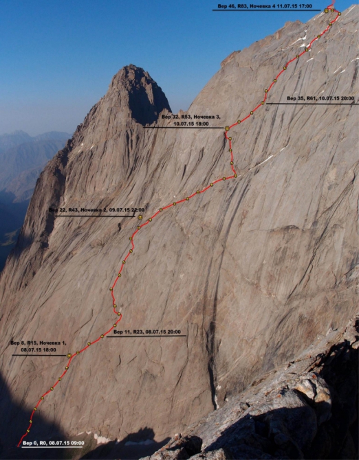 Хрустальный пик-2015. Восхождение года. Кыркчилта по центру ЮЗ стены (Альпинизм, мы в общесте, восхождения, риск.ру, события, фар, киргизия, александр клепиков)
