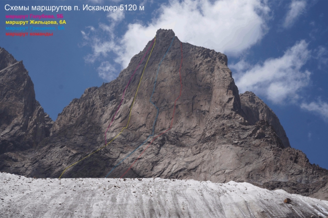 Номинанты премии "Золотой ледоруб России" 2015: названа пятерка лучших восхождений сезона (Альпинизм, фар)