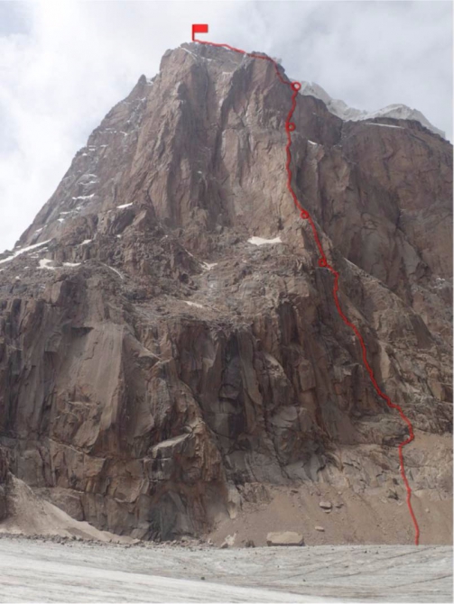 Номинанты премии "Золотой ледоруб России" 2015: названа пятерка лучших восхождений сезона (Альпинизм, фар)