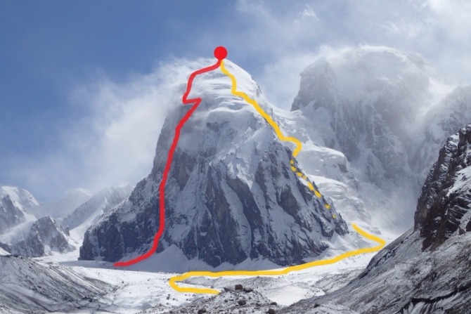 Седой Страж - гора, на которой побывали, как это было. (Альпинизм, пик белый, экспедиция, нилов, головченко, григорьев, лето, горы на которых никто не бывал, вернулись, дневник, два взгляда на одно и тоже альпмероприятие)