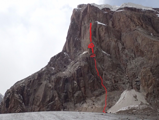 Седой Страж - гора, на которой побывали, как это было. (Альпинизм, пик белый, экспедиция, нилов, головченко, григорьев, лето, горы на которых никто не бывал, вернулись, дневник, два взгляда на одно и тоже альпмероприятие)