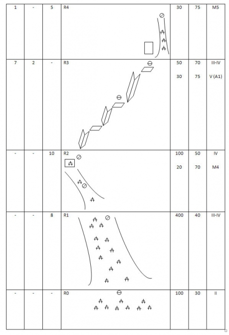Хрустальный пик-2015. Восхождение года. Свободная Корея (Альпинизм, мы в общесте, киргизия, толя сыщиков, восхождения, риск.ру, события, фар)