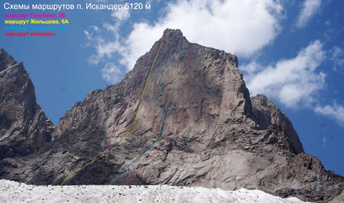 Хрустальный пик-2015. Восхождение года. Искандер (Альпинизм, мы в обществе, восхождения, риск.ру, события, фар, горы, альпинизм)
