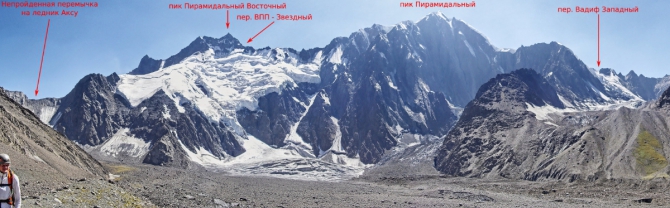 Матча 2015. Как мы чуть не прошли Восточное плечо Пирамидального. (Горный туризм, горный туризм, новосибирск, киргизия, баткен, туркестан, пирамидальный, турклуб нгу)