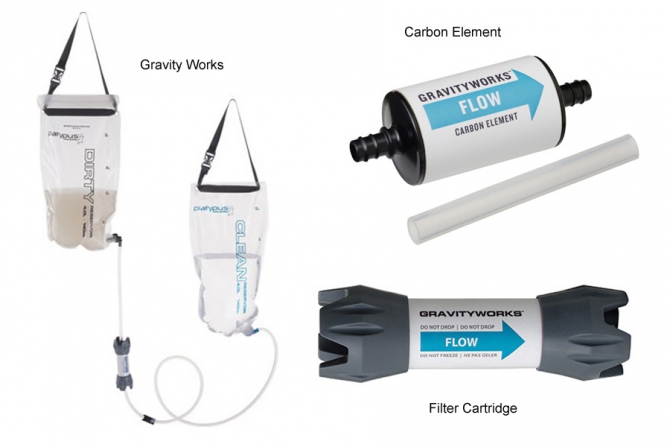 Обзор производителей средств для очистки воды в полевых условиях (Путешествия, снаряжение, питьевая вода, фильтры)
