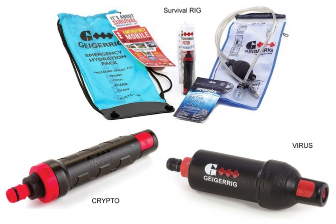 Обзор производителей средств для очистки воды в полевых условиях (Путешествия, снаряжение, питьевая вода, фильтры)