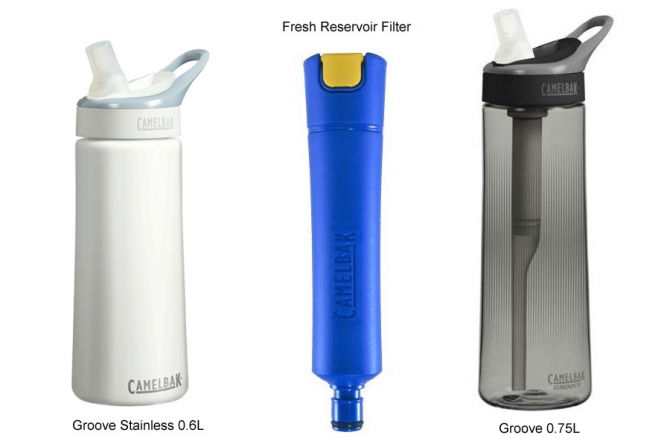 Обзор производителей средств для очистки воды в полевых условиях (Путешествия, снаряжение, питьевая вода, фильтры)