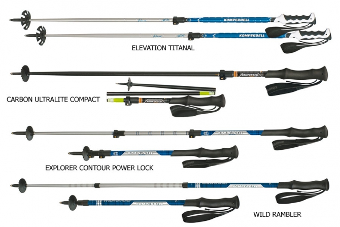 Обзор производителей треккинговых палок (Горный туризм, палки, пеший туризм)