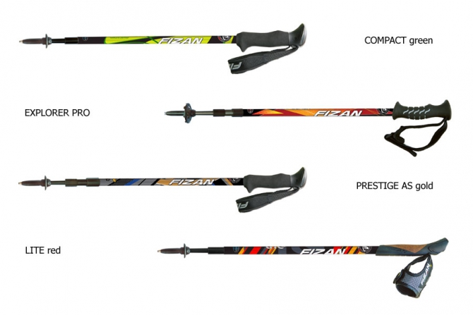 Обзор производителей треккинговых палок (Горный туризм, палки, пеший туризм)