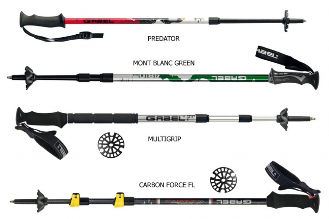 Обзор производителей треккинговых палок (Горный туризм, палки, пеший туризм)