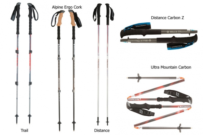 Обзор производителей треккинговых палок (Горный туризм, палки, пеший туризм)
