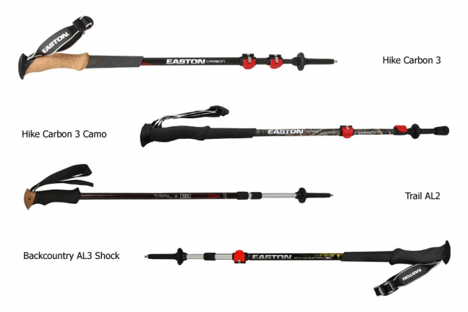 Обзор производителей треккинговых палок (Горный туризм, палки, пеший туризм)