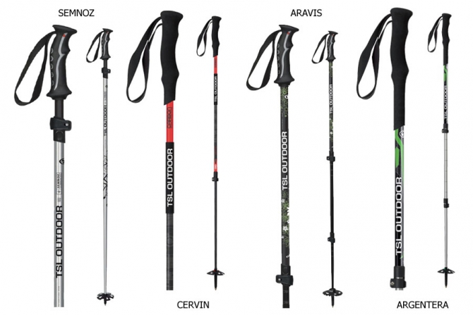 Обзор производителей треккинговых палок (Горный туризм, палки, пеший туризм)