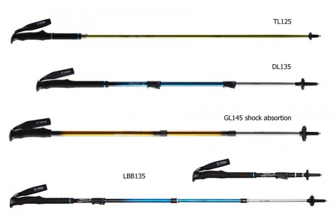 Обзор производителей треккинговых палок (Горный туризм, палки, пеший туризм)
