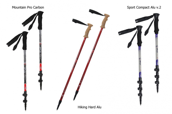 Обзор производителей треккинговых палок (Горный туризм, палки, пеший туризм)