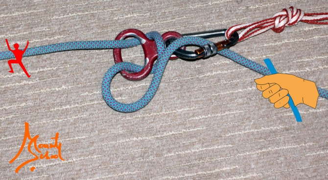 Как тормозят страховочные устройства? (Альпинизм, тесты, торможение, веденин, mountschool.ru)