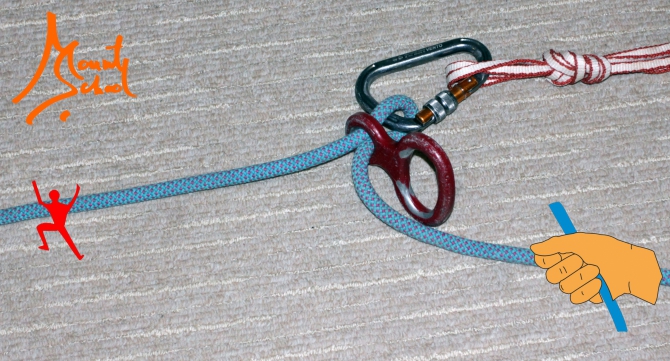 Как тормозят страховочные устройства? (Альпинизм, тесты, торможение, веденин, mountschool.ru)