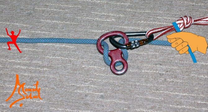 Как тормозят страховочные устройства? (Альпинизм, тесты, торможение, веденин, mountschool.ru)