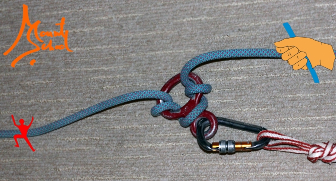 Как тормозят страховочные устройства? (Альпинизм, тесты, торможение, веденин, mountschool.ru)