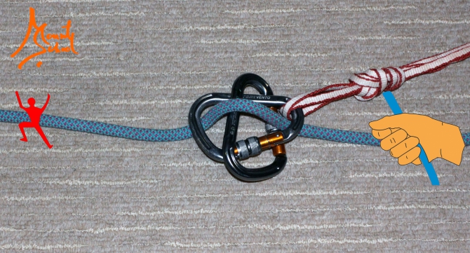 Как тормозят страховочные устройства? (Альпинизм, тесты, торможение, веденин, mountschool.ru)