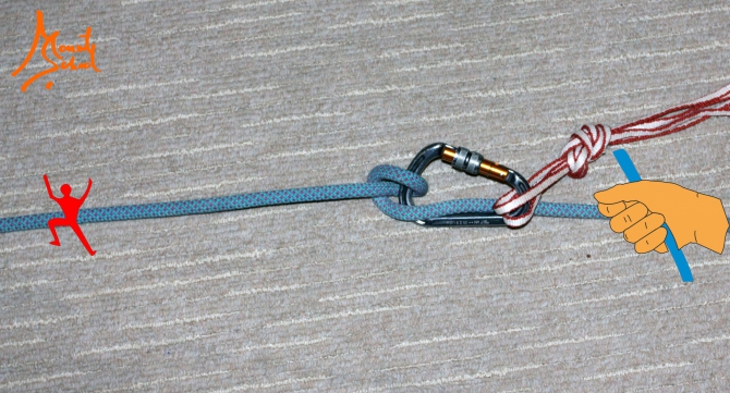 Как тормозят страховочные устройства? (Альпинизм, тесты, торможение, веденин, mountschool.ru)