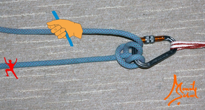 Как тормозят страховочные устройства? (Альпинизм, тесты, торможение, веденин, mountschool.ru)