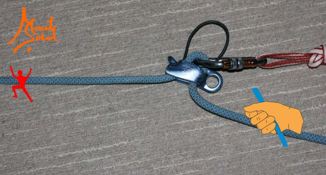 Как тормозят страховочные устройства? (Альпинизм, тесты, торможение, веденин, mountschool.ru)