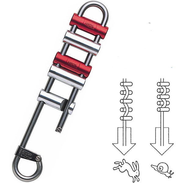 Как тормозят страховочные устройства? (Альпинизм, тесты, торможение, веденин, mountschool.ru)