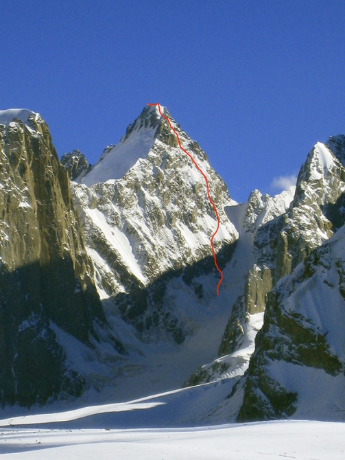 Кызыл-Аскер: новые маршруты от словенских альпинистов (Альпинизм)