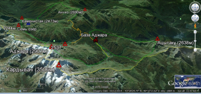 Разведка ски-тур маршрутов в Абхазии (Горные лыжи/Сноуборд, абхазия, база Аджара, бэккантри, ски-тур в Абхазии, фрирайд, чекулаева, Заводский)