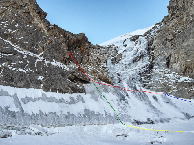 Туркестанский хребет между Каравшином и Ляйляком. Перевал Тро-Блок и нехоженые стены вокруг него. (Горный туризм, горный туризм, новосибирск, киргизия, баткен, матча, пик блока, турклуб нгу)