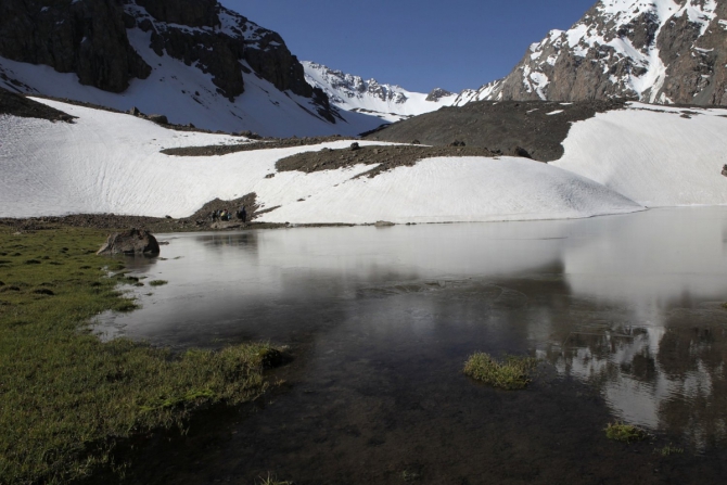 Перечень перевалов Кичик-Алая 2016 (Горный туризм, кичик-алай)