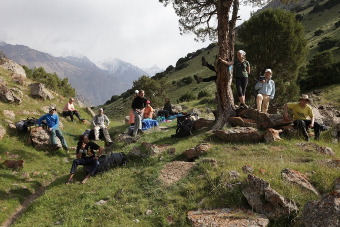 Перечень перевалов Кичик-Алая 2016 (Горный туризм, кичик-алай)