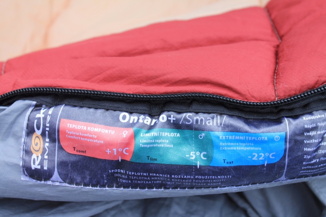 Тест спальника Rock Empire Ontario + (Туризм)