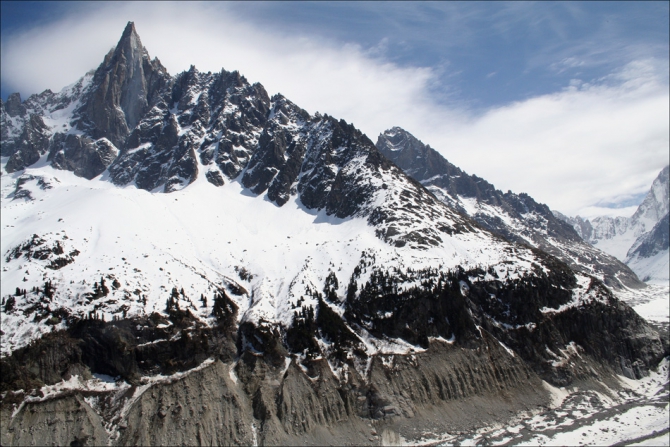 Альпийское лето (Альпинизм, 2008, альпы)