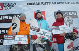 Россия откроет Мировой фрирайд-тур (Бэккантри/Фрирайд, красная поляна, сноубординг, горные лыжи)