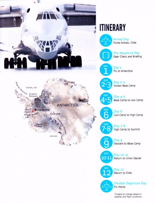 К итогам антарктического сезона. Еще об особенностях инфраструктуры ледового континента (Альпинизм)