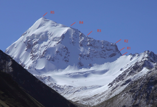 пик Молдо-Баши, Киргизия (Альпинизм)