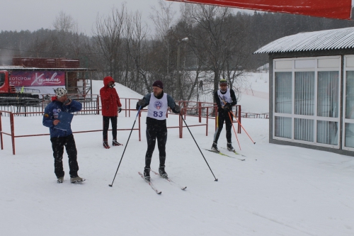 КАиС Визбора. Двоеборье «Памяти Владимира Башкирова». Результаты лыжного этапа. Итоговые протоколы. (Альпинизм, москва, ул. Орджоникидзе 11, строение 2Б, Скалодром 4810)